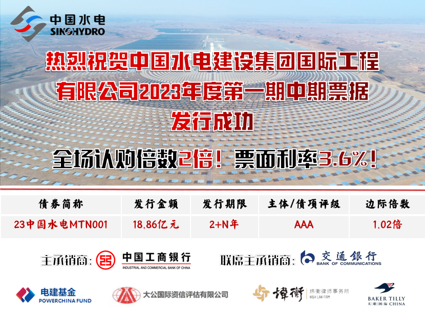 230323-雄關(guān)漫道真如鐵，而今邁步從頭越——水電國際18.86億永續(xù)債境內(nèi)成功首發(fā)紀實 (1).png